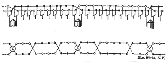 FIG. 5./LONG DISTANCE TELEPHONE CIRCUITS.