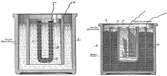 FIGS. 1 AND 2.  THE WOODWARD PRIMARY BATTERY.