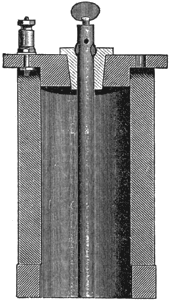 FIG. 2.  THE HOLTZER BATTERY.